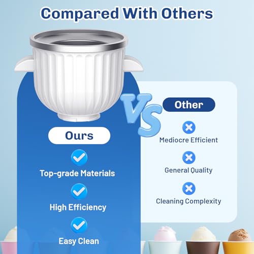 TPGSING Ice Cream Maker Attachment for Kitchenaid Stand Mixers, |5QT+ Capacity, 2-Quart Sorbet and Gelato Maker Accessor