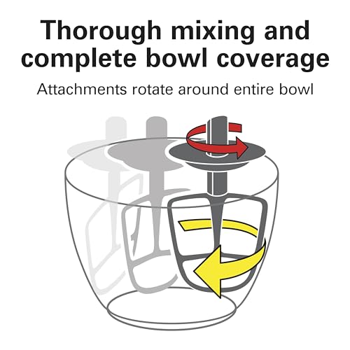 Hamilton Beach Electric Stand Mixer, 4 Quarts, Dough Hook and Flat Beater Attachments, Rose